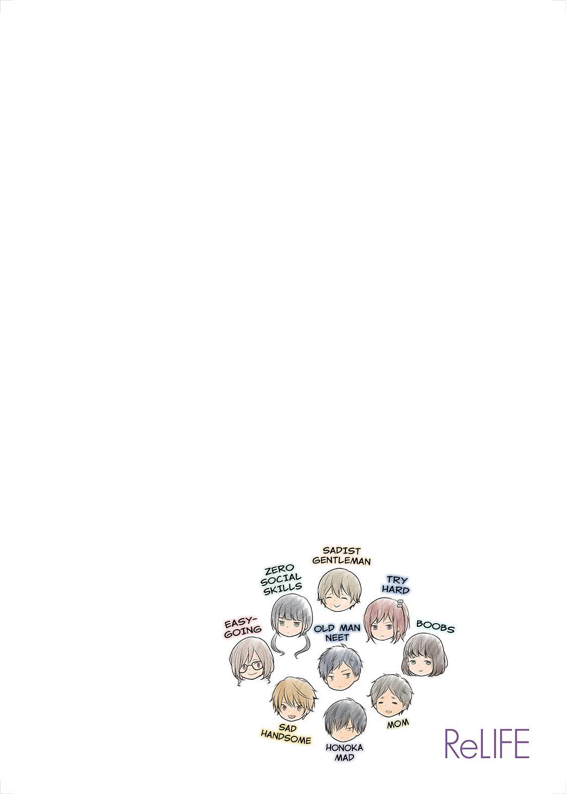 Read ReLIFE (en) Manga Online