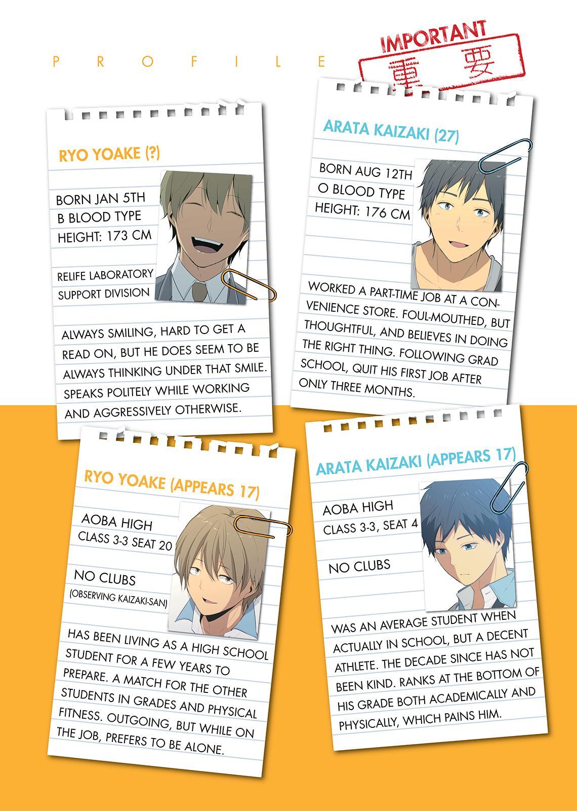 Read ReLIFE (en) Manga Online