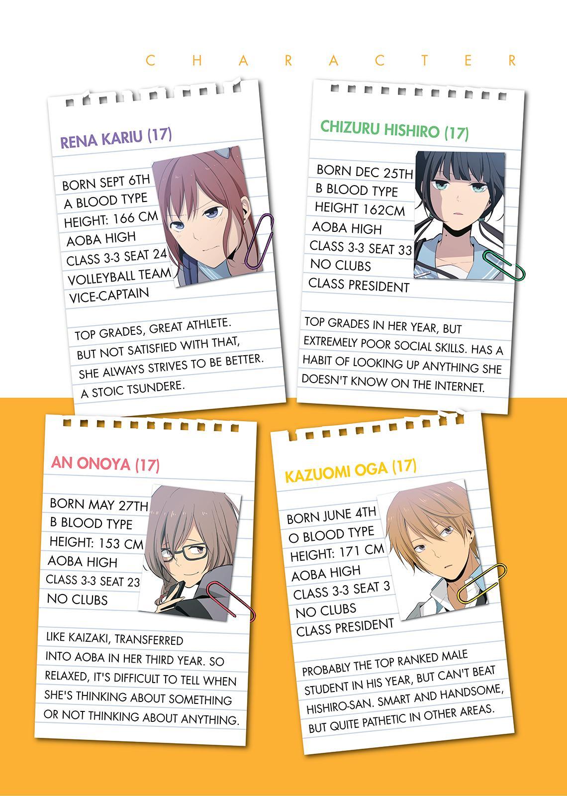 Read ReLIFE (en) Manga Online