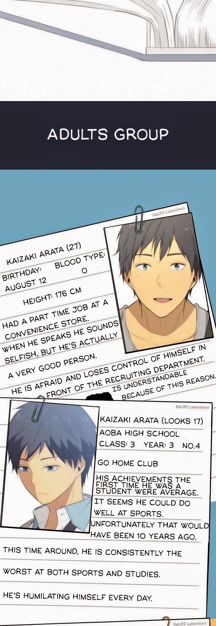 Read ReLIFE (en) Manga Online