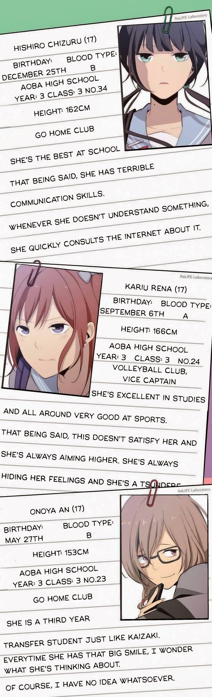 Read ReLIFE (en) Manga Online