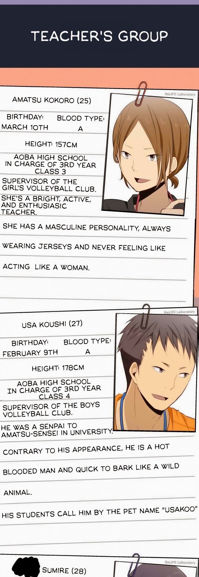 Read ReLIFE (en) Manga Online