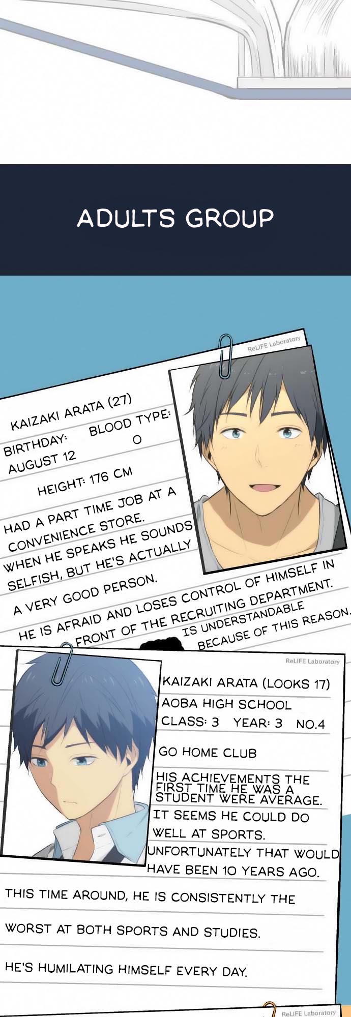 Read ReLIFE (en) Manga Online