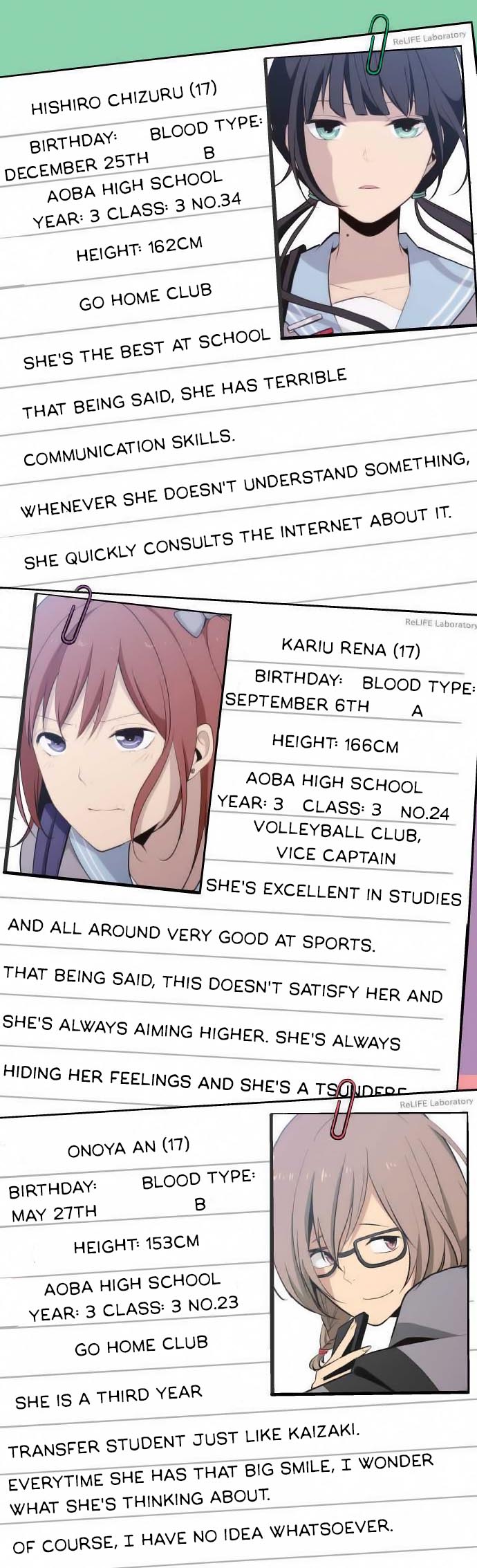 Read ReLIFE (en) Manga Online