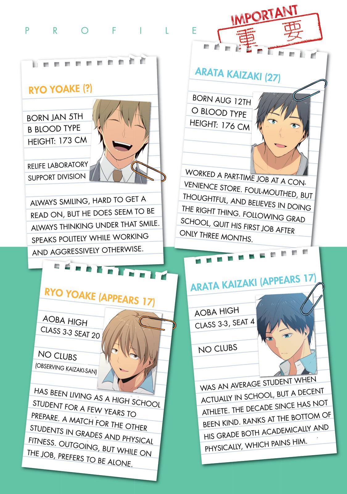Read ReLIFE (en) Manga Online