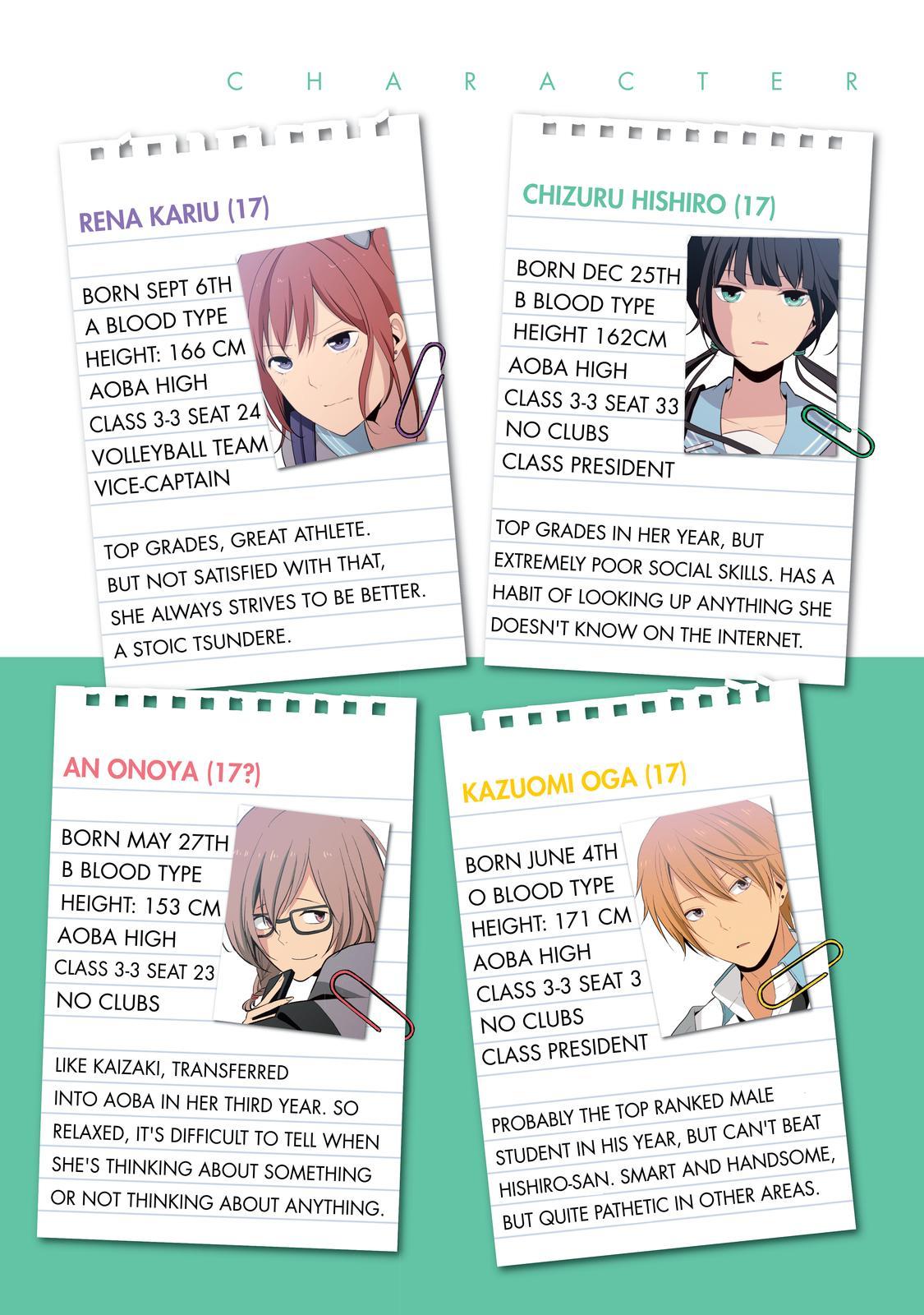 Read ReLIFE (en) Manga Online