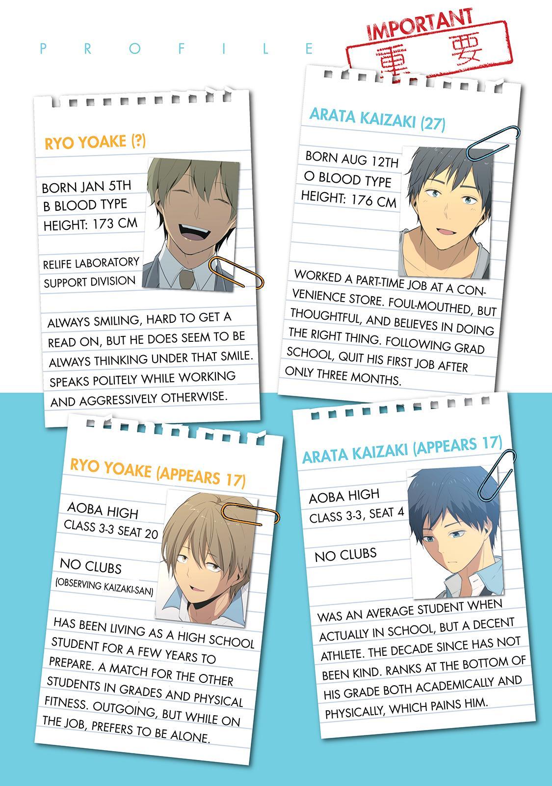 Read ReLIFE (en) Manga Online