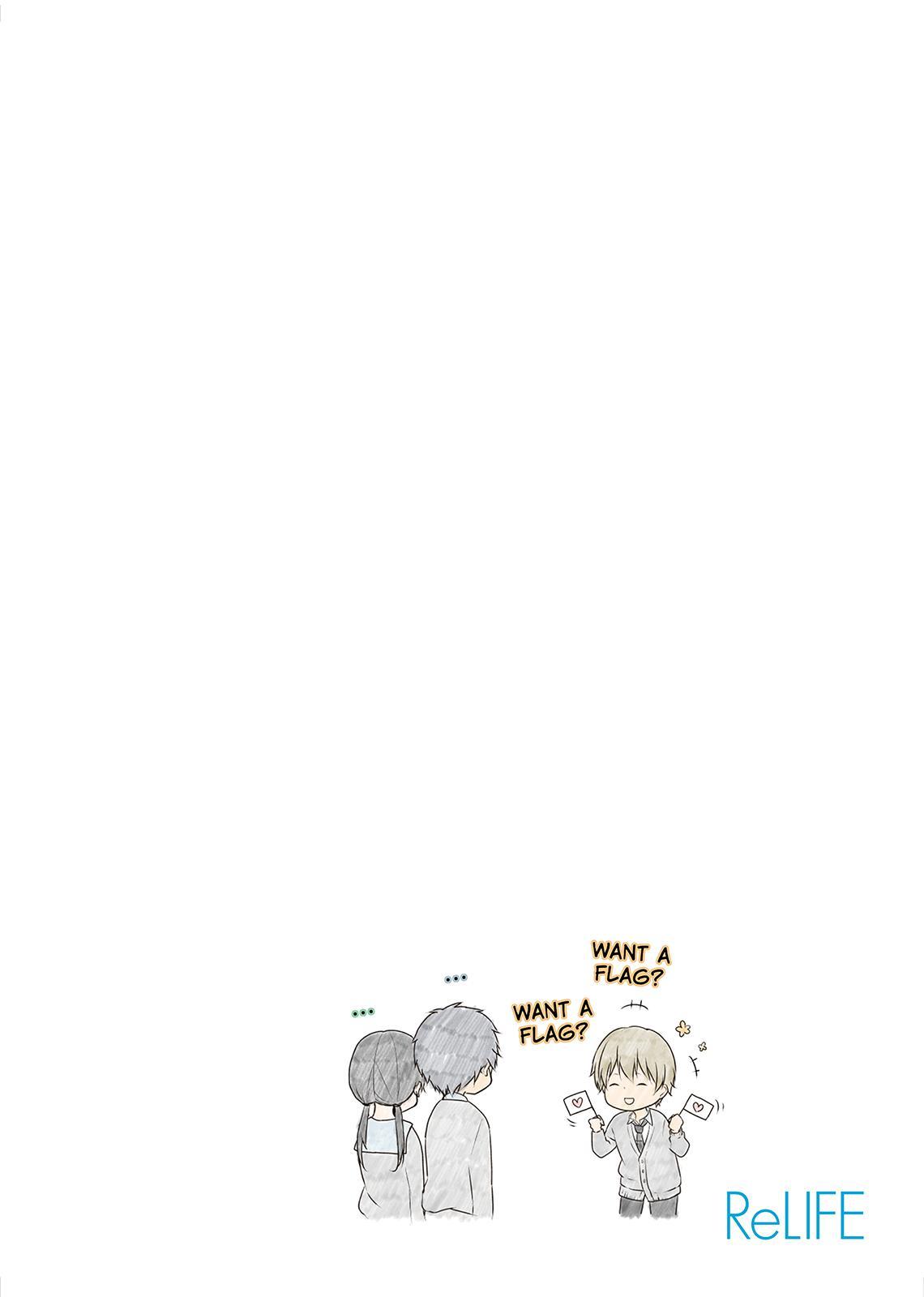 Read ReLIFE (en) Manga Online