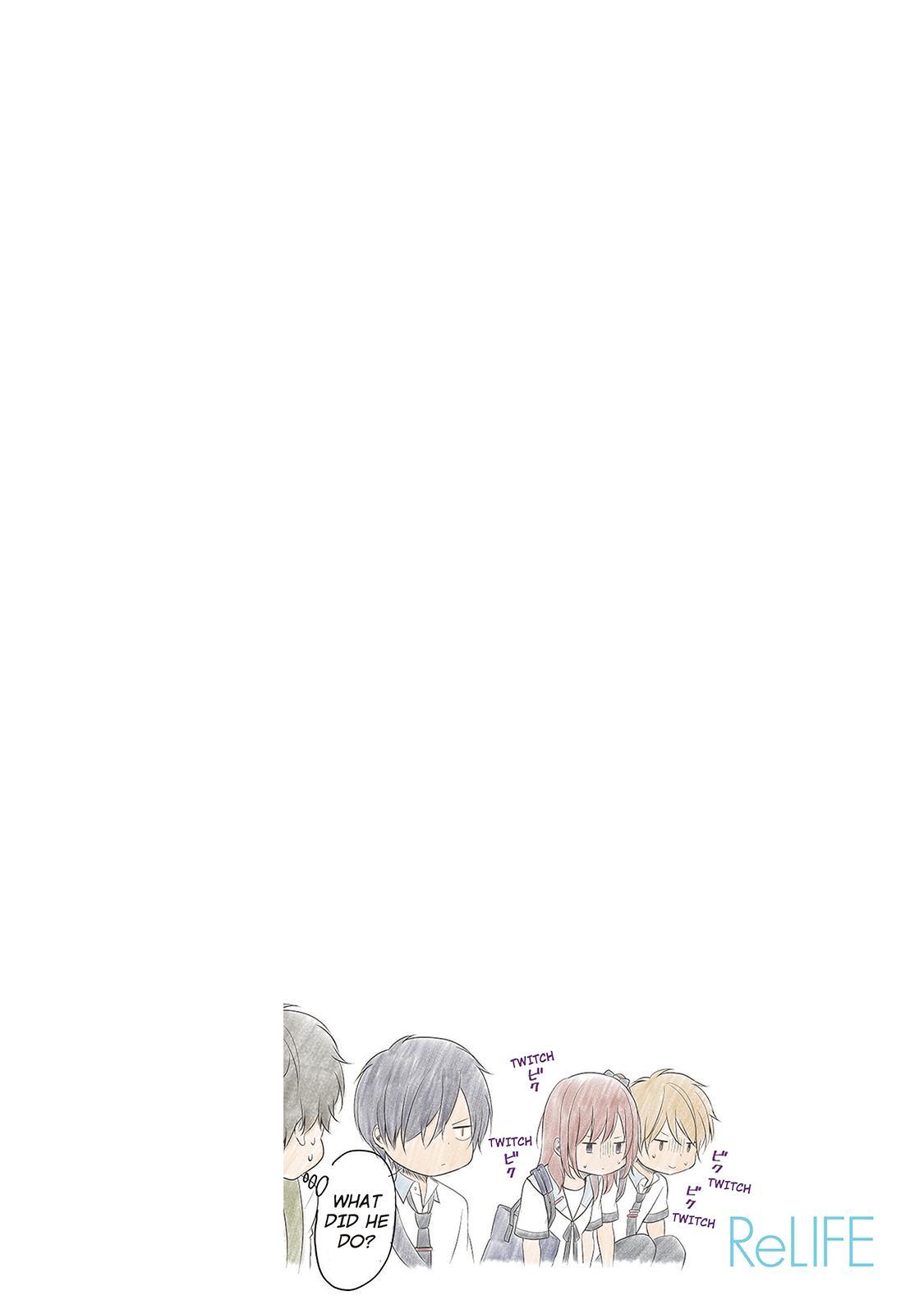 Read ReLIFE (en) Manga Online