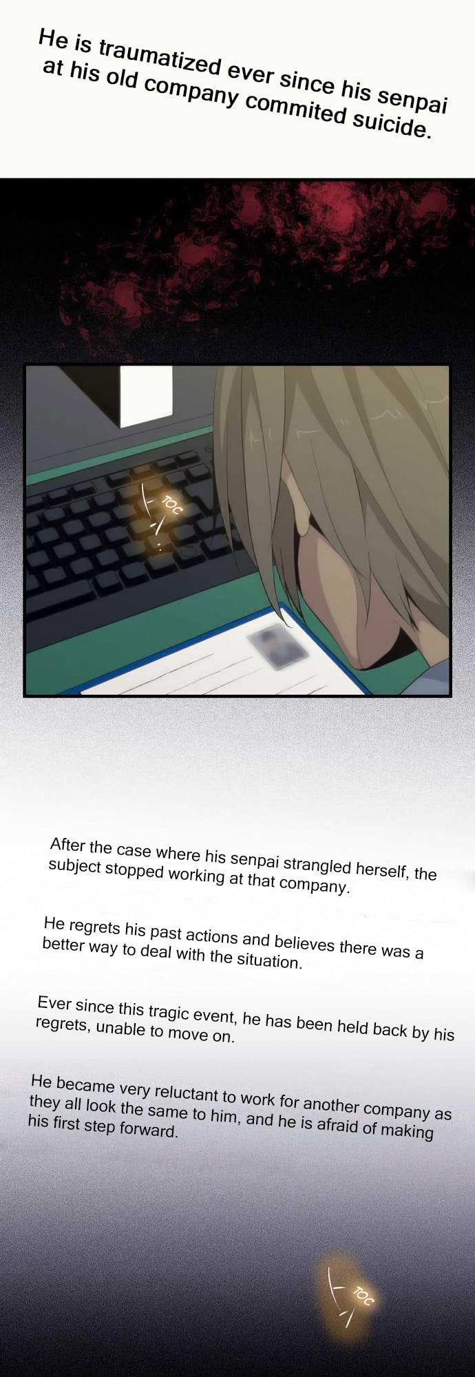 Read ReLIFE (en) Manga Online