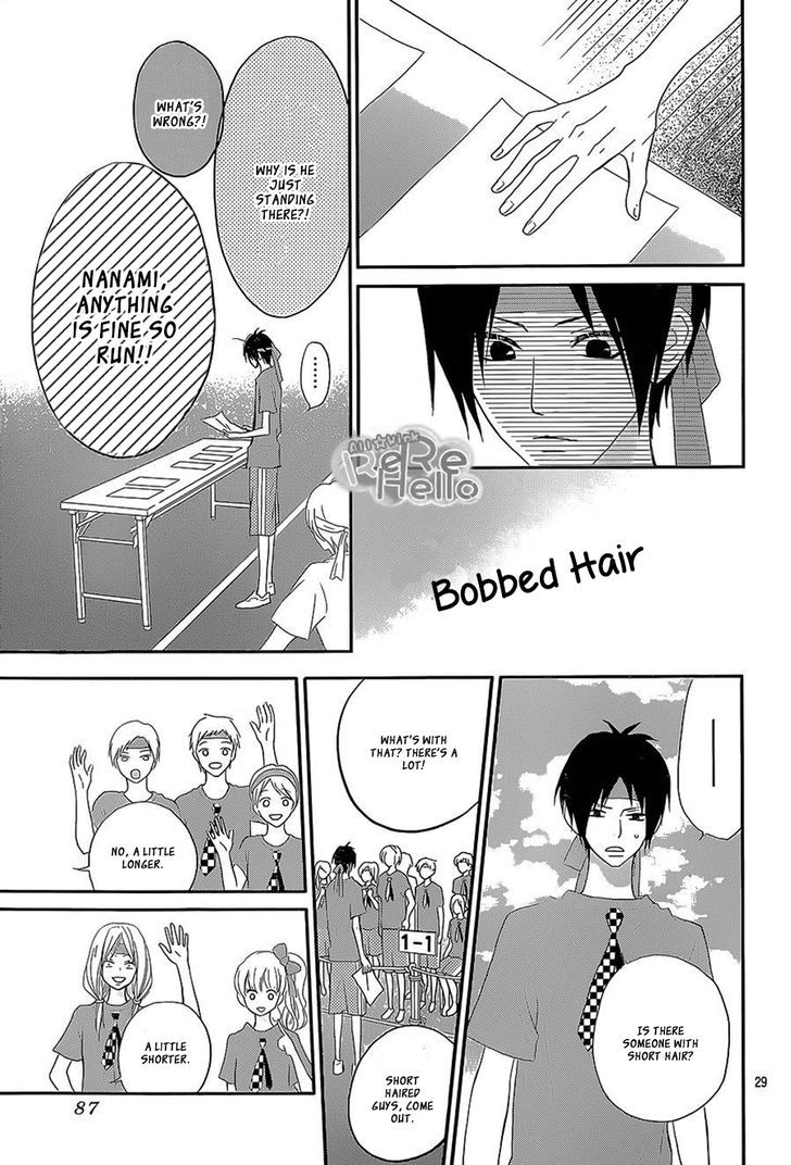 Read ReRe Hello (en) Manga Online