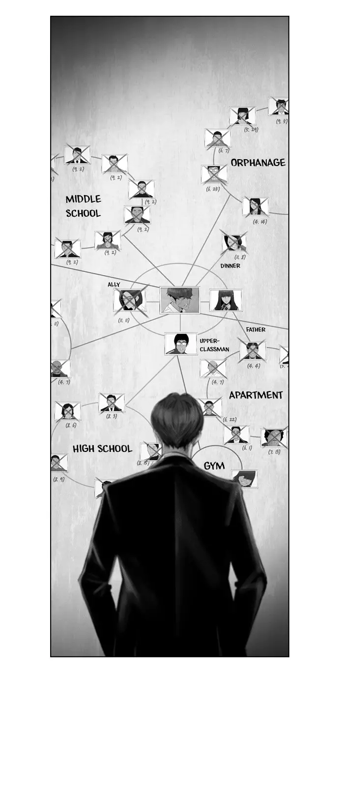 Read Revival Man (en) Manga Online