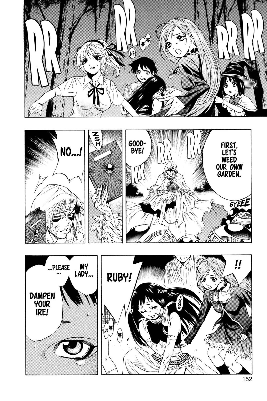 Read Rosario+Vampire (en) Manga Online