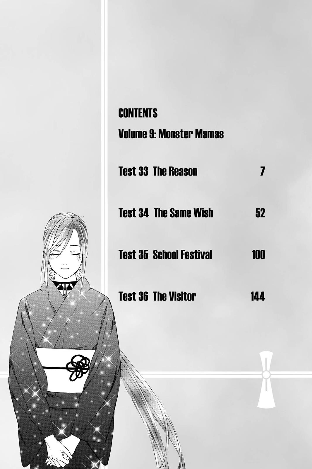 Read Rosario+Vampire (en) Manga Online