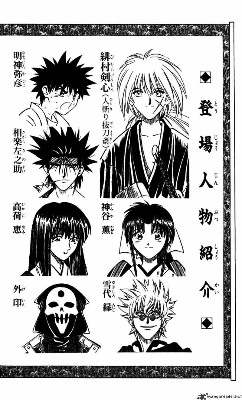 Read Rurouni Kenshin (en) Manga Online