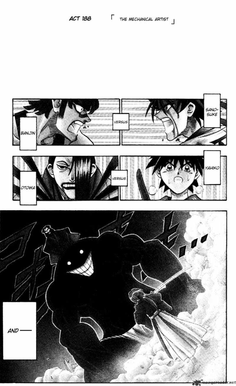 Read Rurouni Kenshin (en) Manga Online
