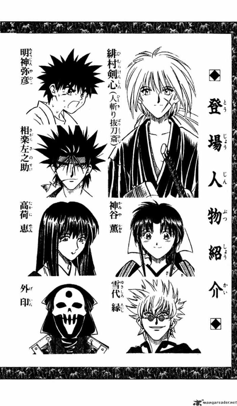 Read Rurouni Kenshin (en) Manga Online