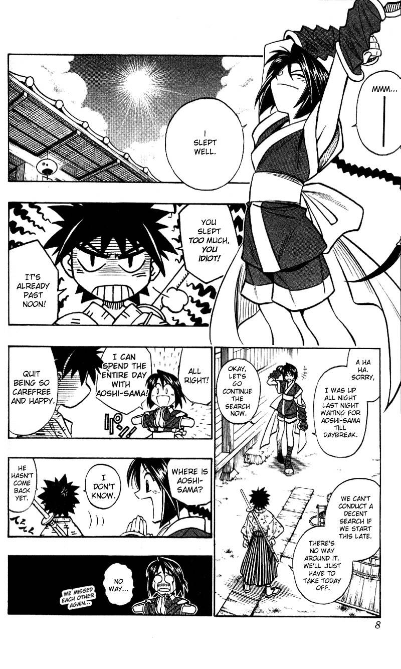 Read Rurouni Kenshin (en) Manga Online