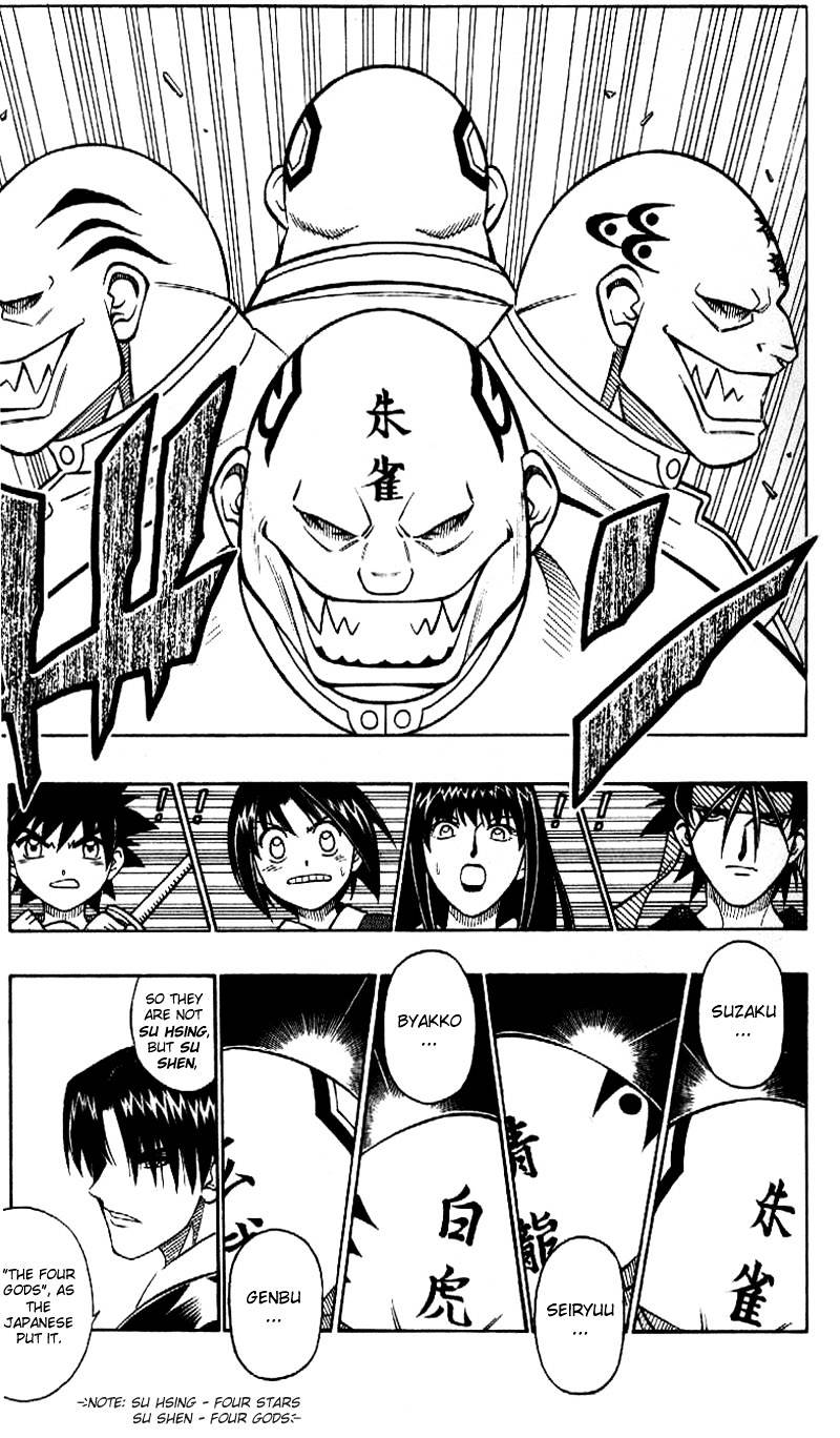 Read Rurouni Kenshin (en) Manga Online