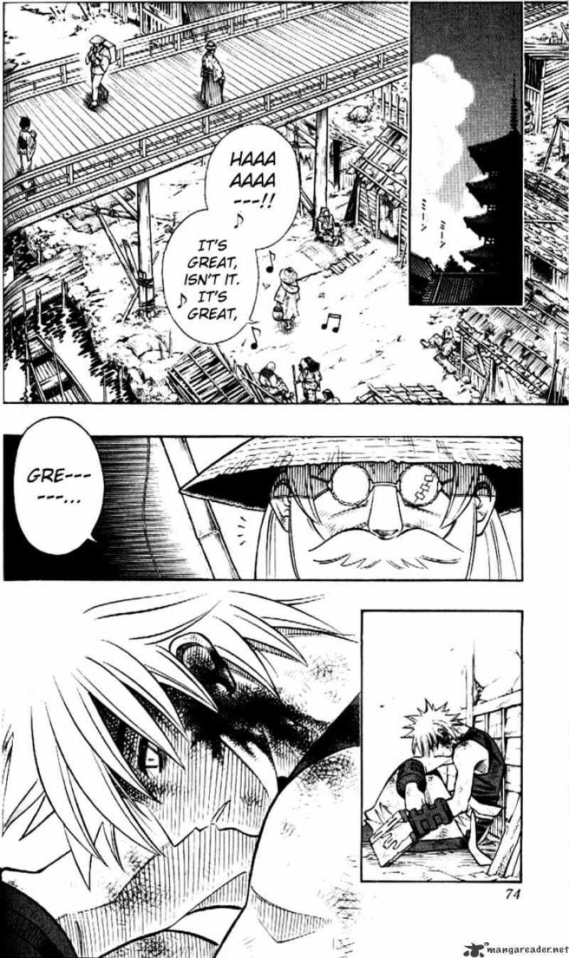 Read Rurouni Kenshin (en) Manga Online