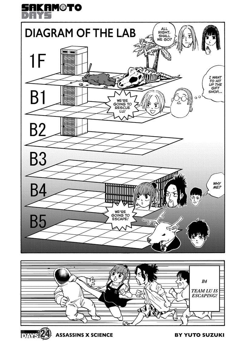 Read Sakamoto Days (en) Manga Online