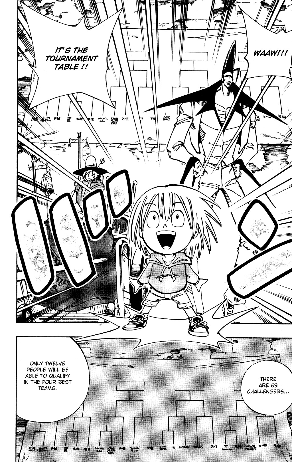 Read Shaman King (en) Manga Online