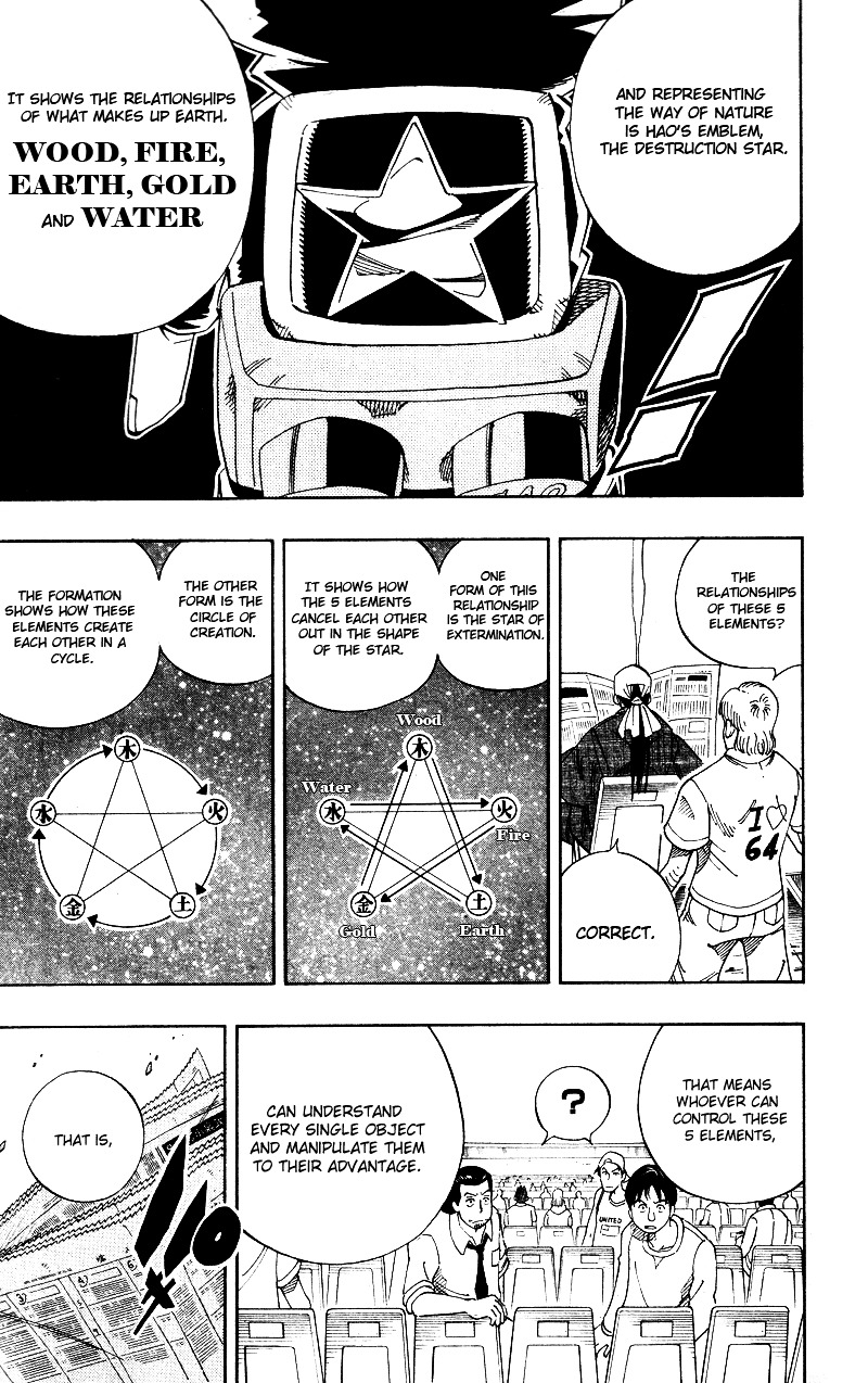 Read Shaman King (en) Manga Online