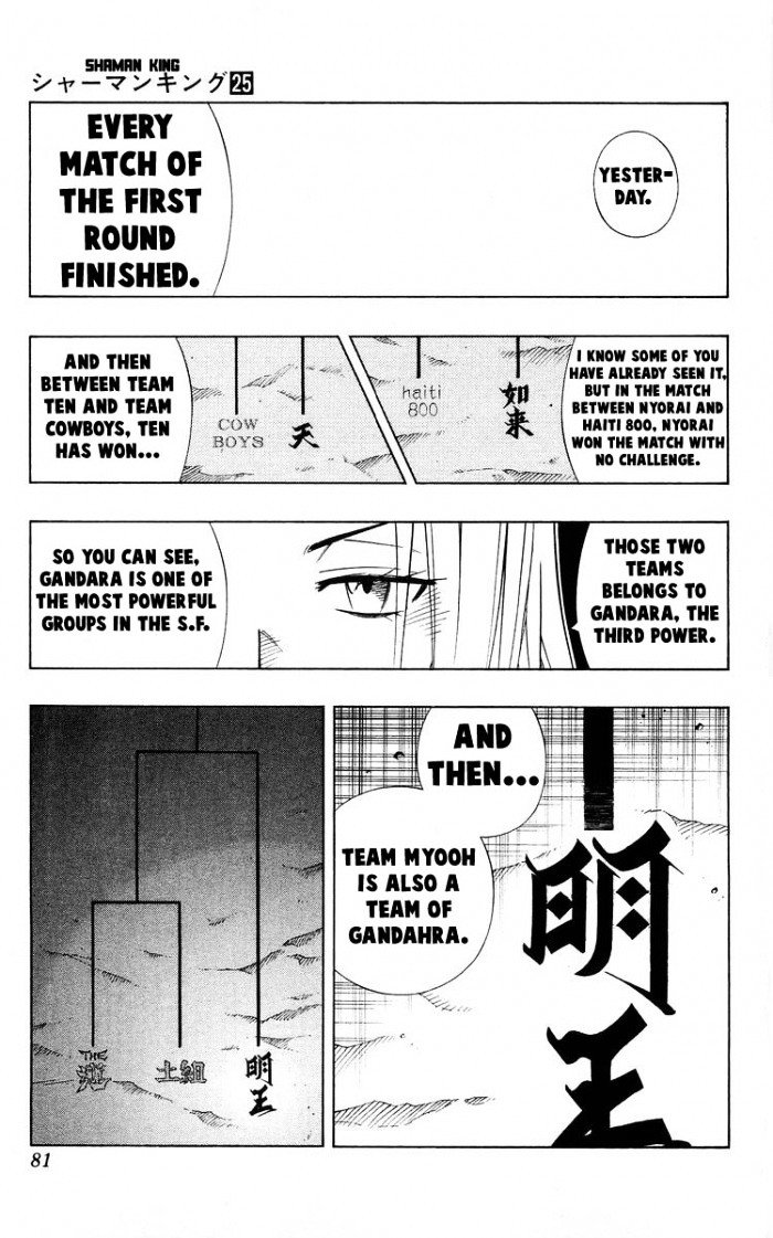 Read Shaman King (en) Manga Online