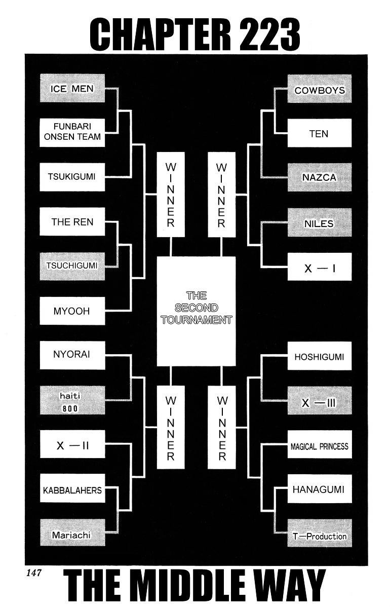 Read Shaman King (en) Manga Online