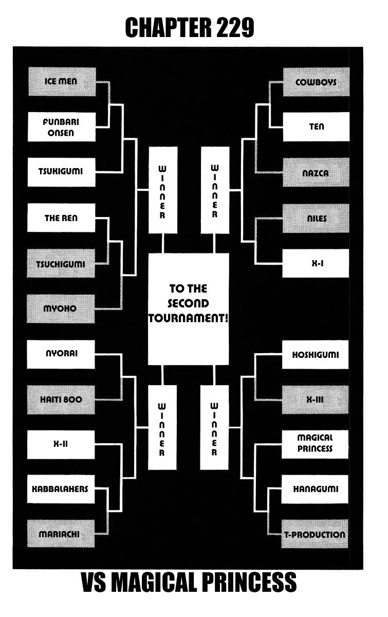 Read Shaman King (en) Manga Online