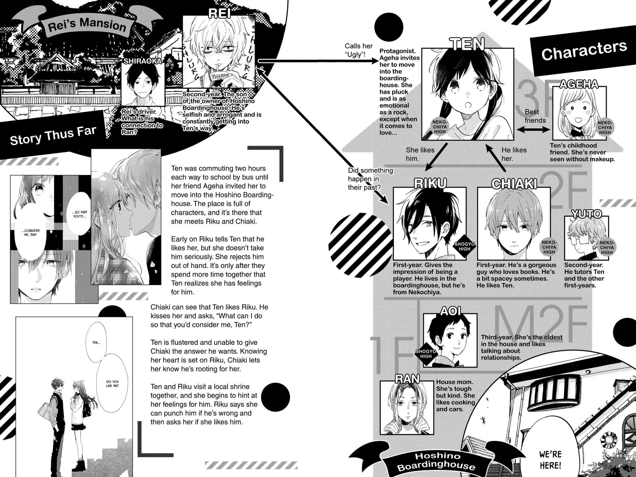 Read Shortcake Cake (en) Manga Online