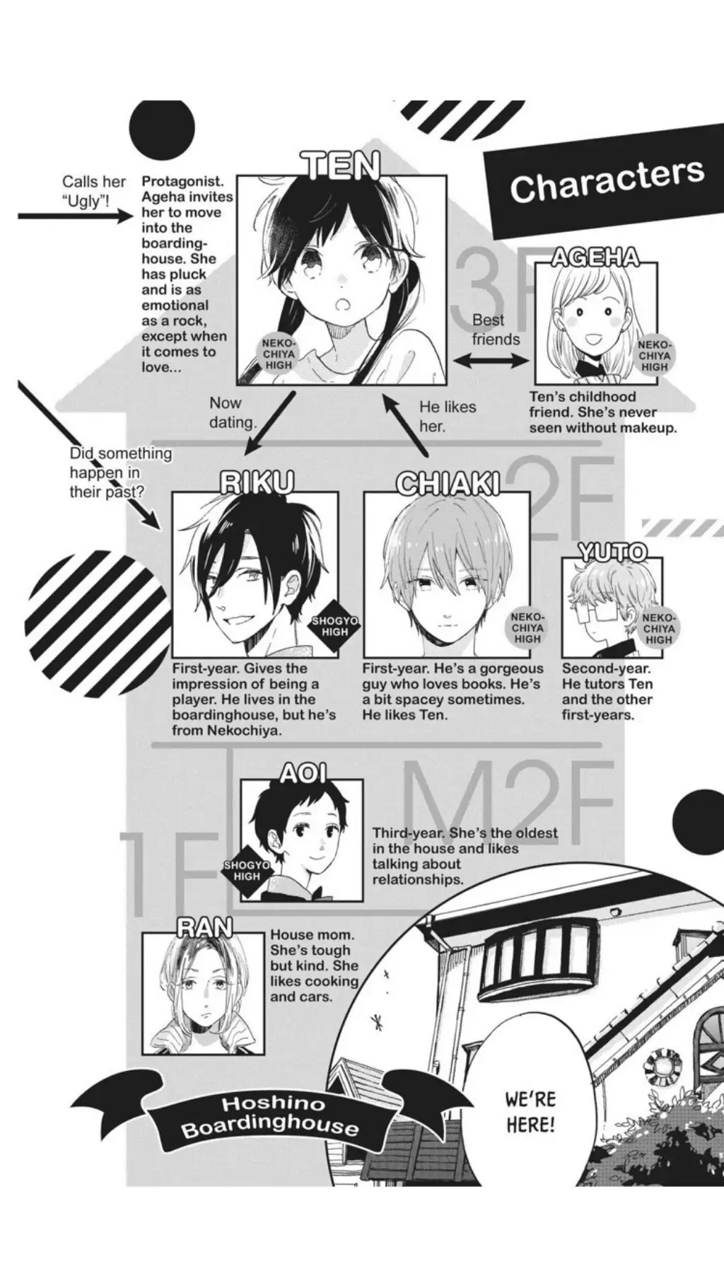 Read Shortcake Cake (en) Manga Online