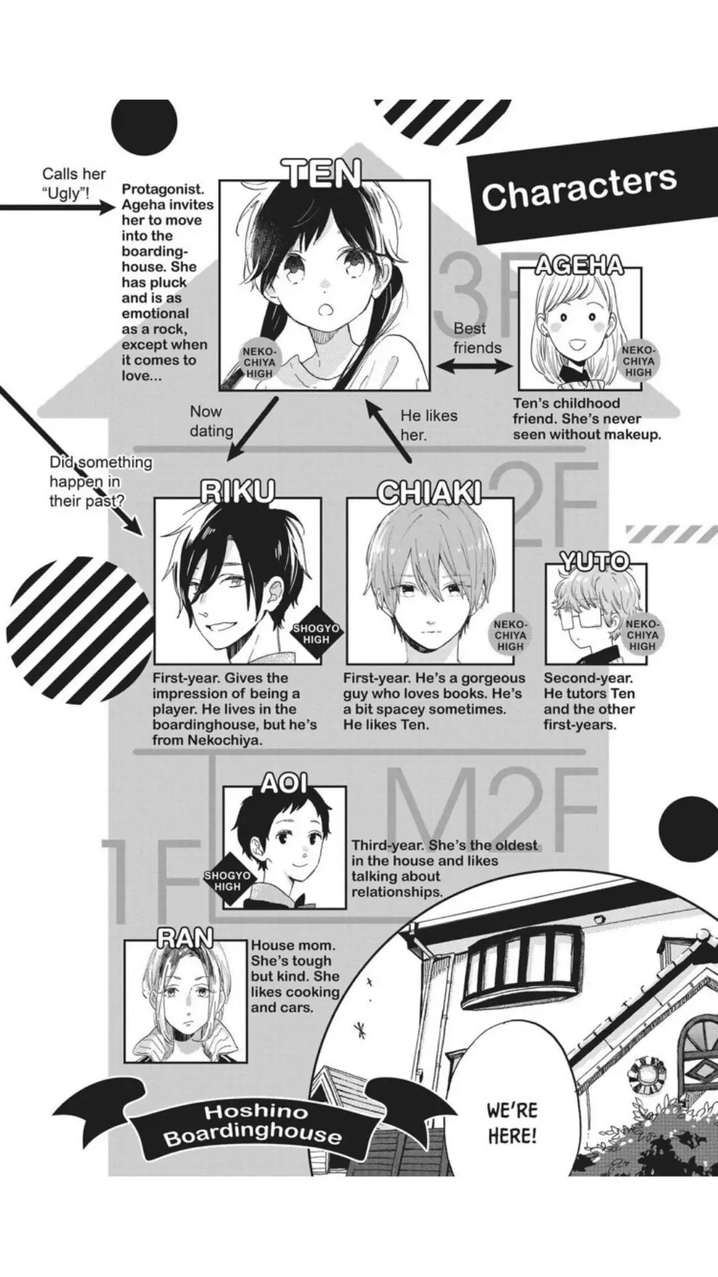 Read Shortcake Cake (en) Manga Online