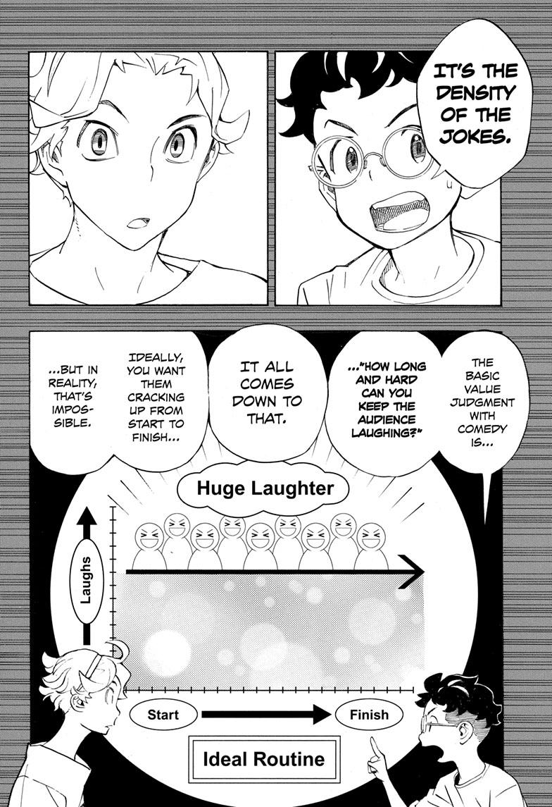 Read Show-ha Shoten! (en) Manga Online