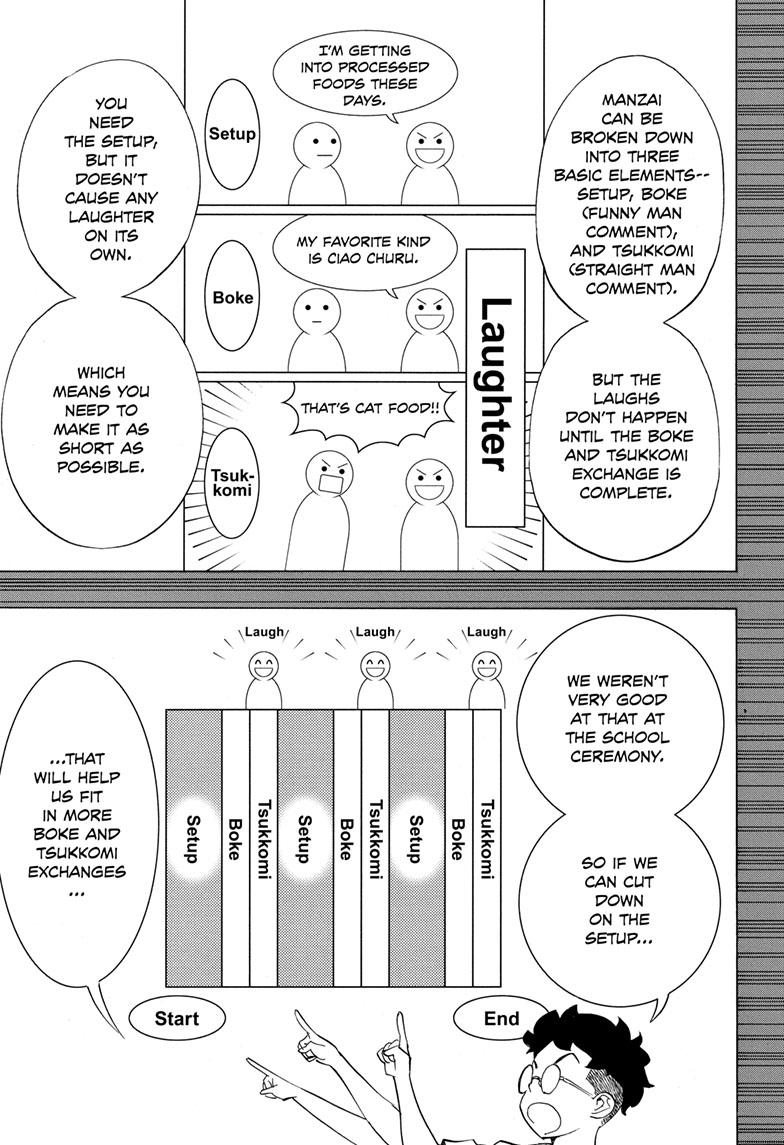 Read Show-ha Shoten! (en) Manga Online