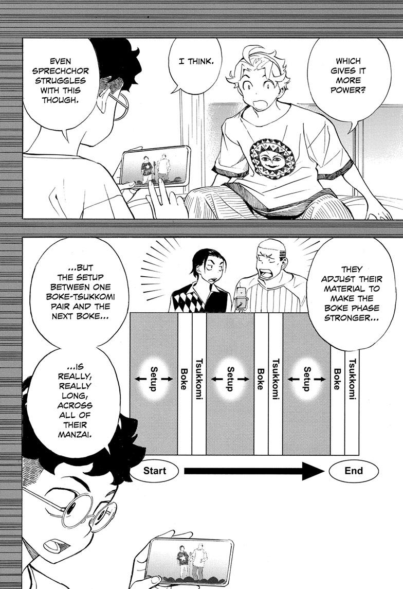 Read Show-ha Shoten! (en) Manga Online