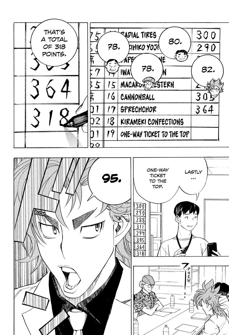 Read Show-ha Shoten! (en) Manga Online