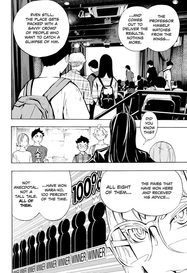 Read Show-ha Shoten! (en) Manga Online