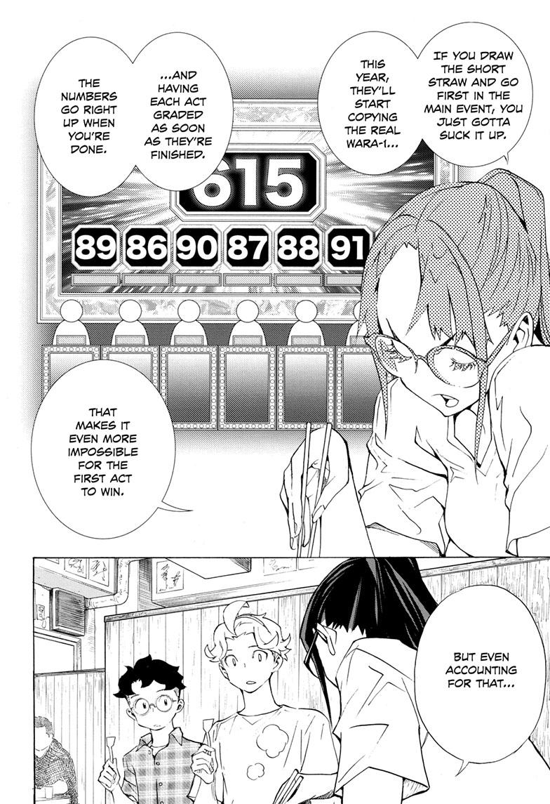 Read Show-ha Shoten! (en) Manga Online