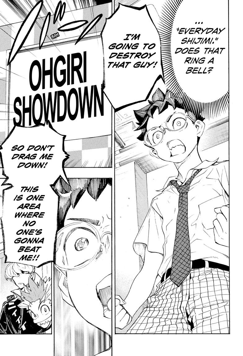 Read Show-ha Shoten! (en) Manga Online