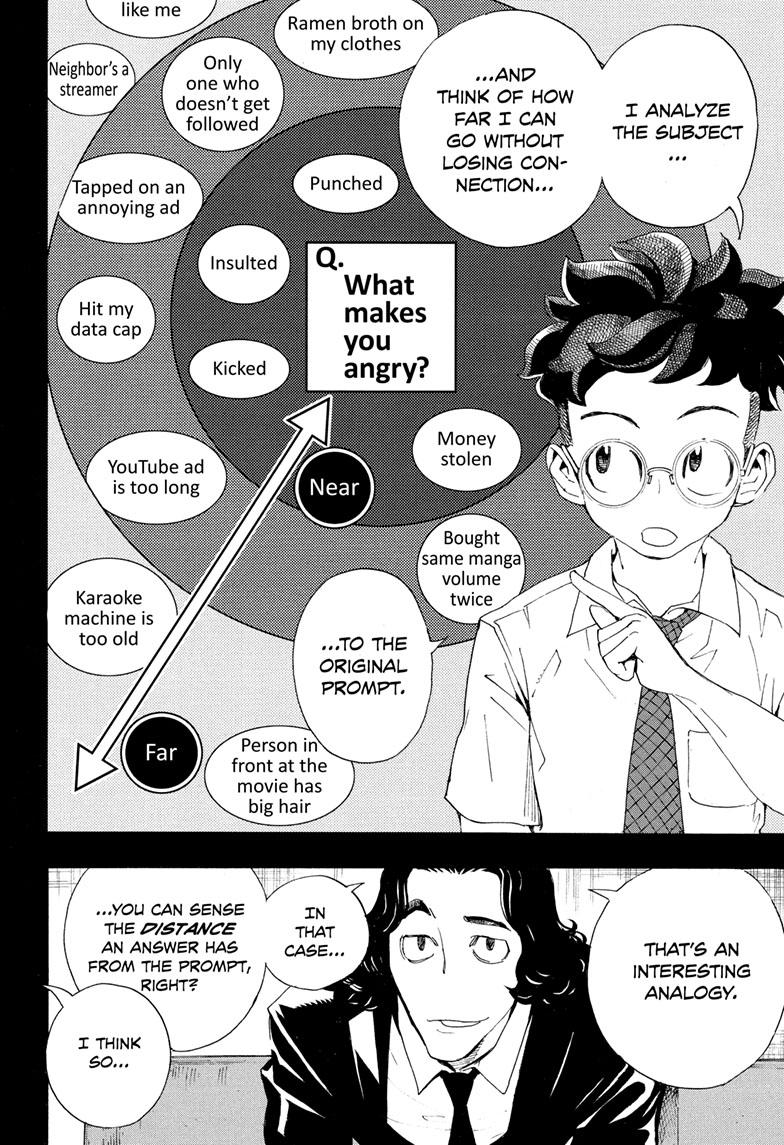 Read Show-ha Shoten! (en) Manga Online