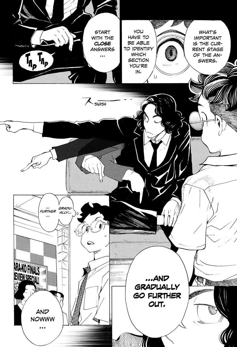 Read Show-ha Shoten! (en) Manga Online