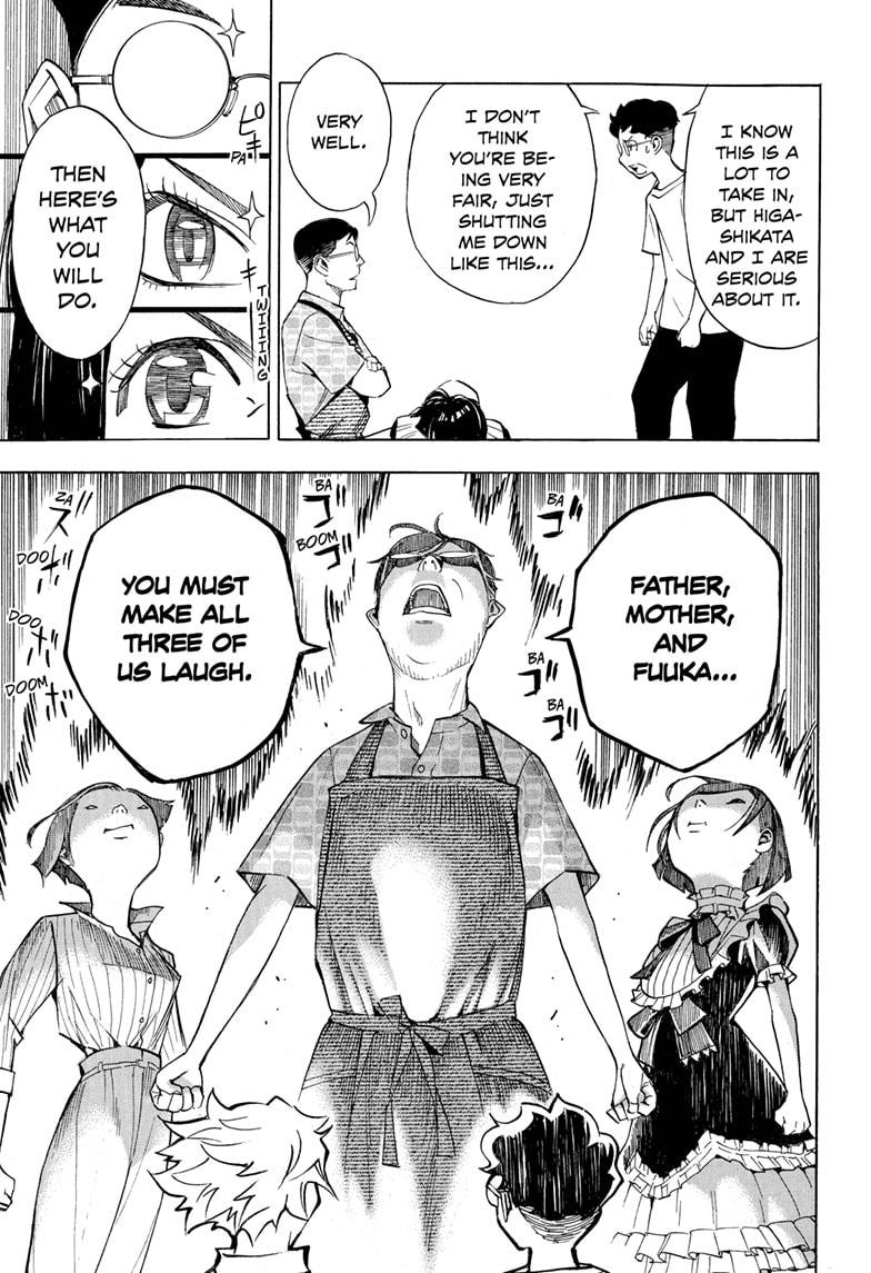 Read Show-ha Shoten! (en) Manga Online