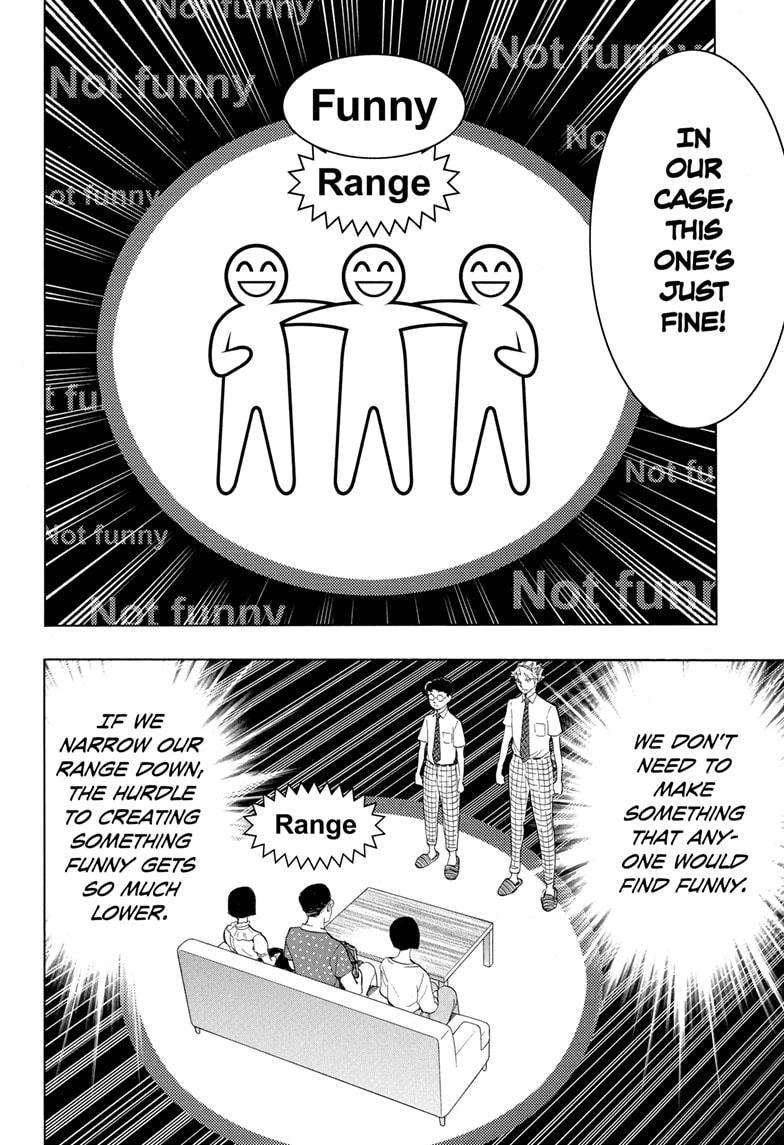 Read Show-ha Shoten! (en) Manga Online