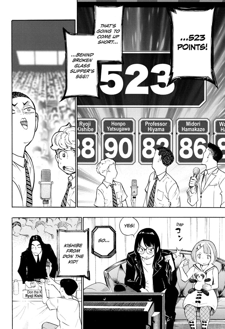 Read Show-ha Shoten! (en) Manga Online