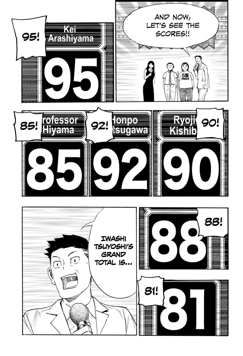 Read Show-ha Shoten! (en) Manga Online
