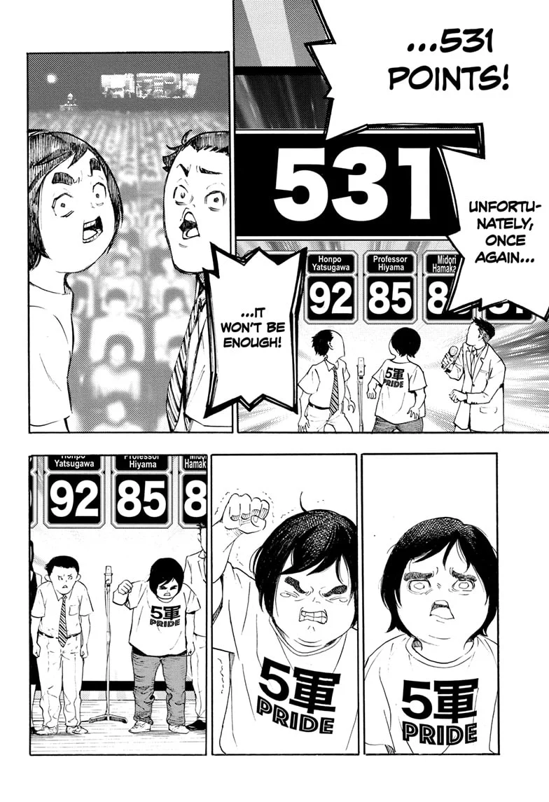 Read Show-ha Shoten! (en) Manga Online