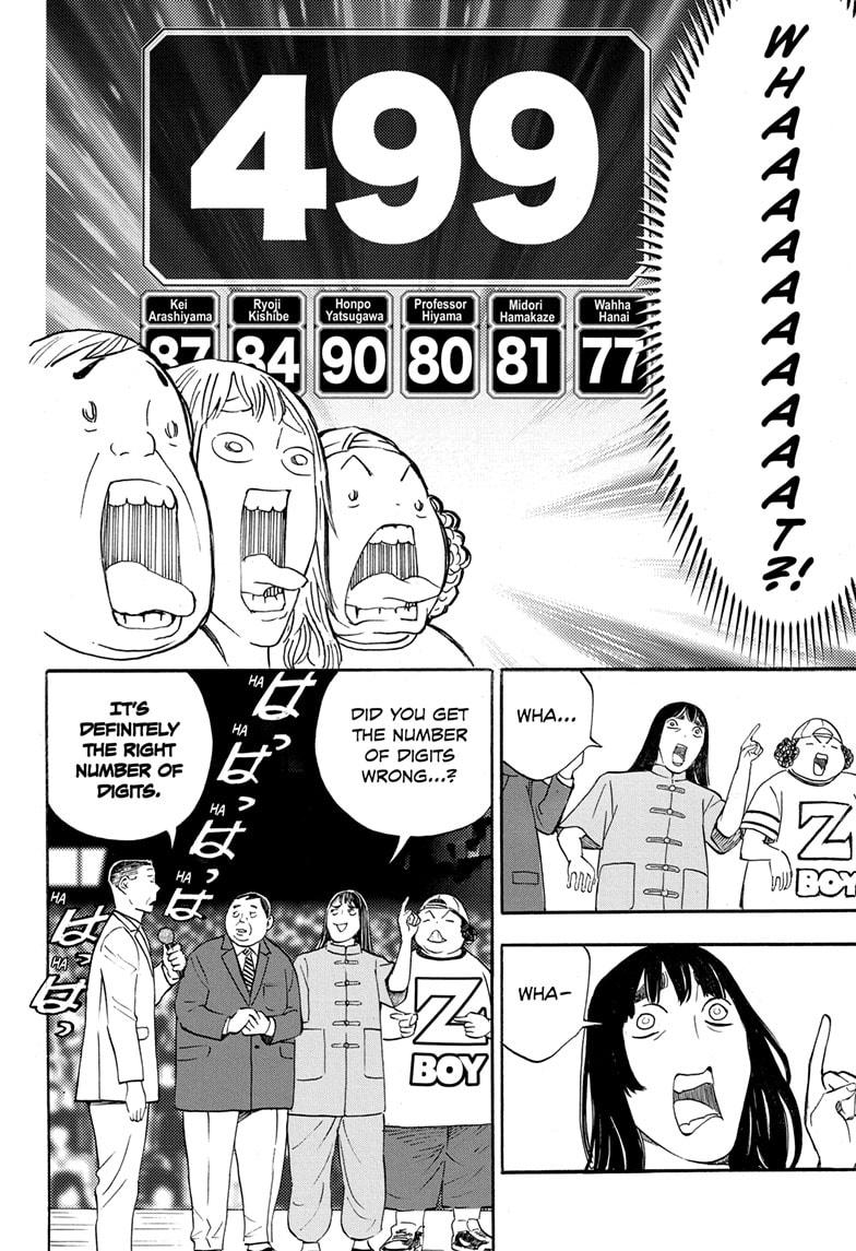 Read Show-ha Shoten! (en) Manga Online