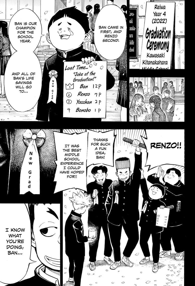 Read Show-ha Shoten! (en) Manga Online