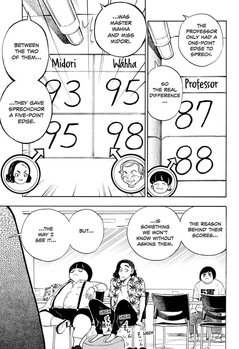 Read Show-ha Shoten! (en) Manga Online